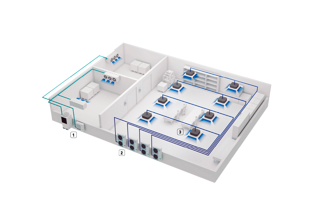 Diseño y Calculo de Sistemas de Aire Acondicionado en Centros comerciales